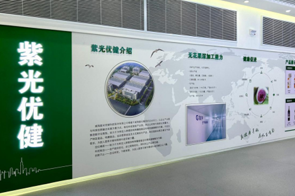 2022年