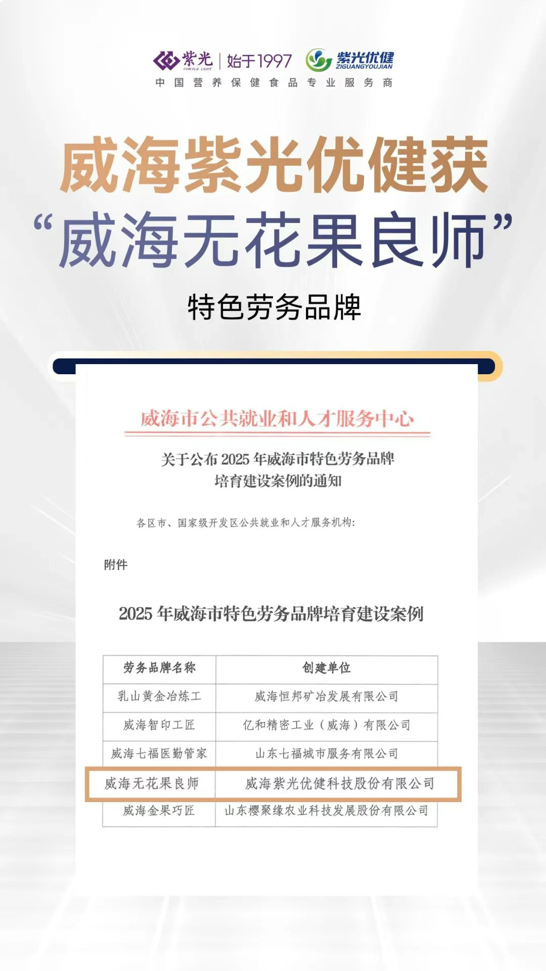 【荣誉上新】匠心育人，产业助农——威